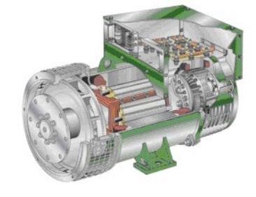 宁武发电机内部结构图